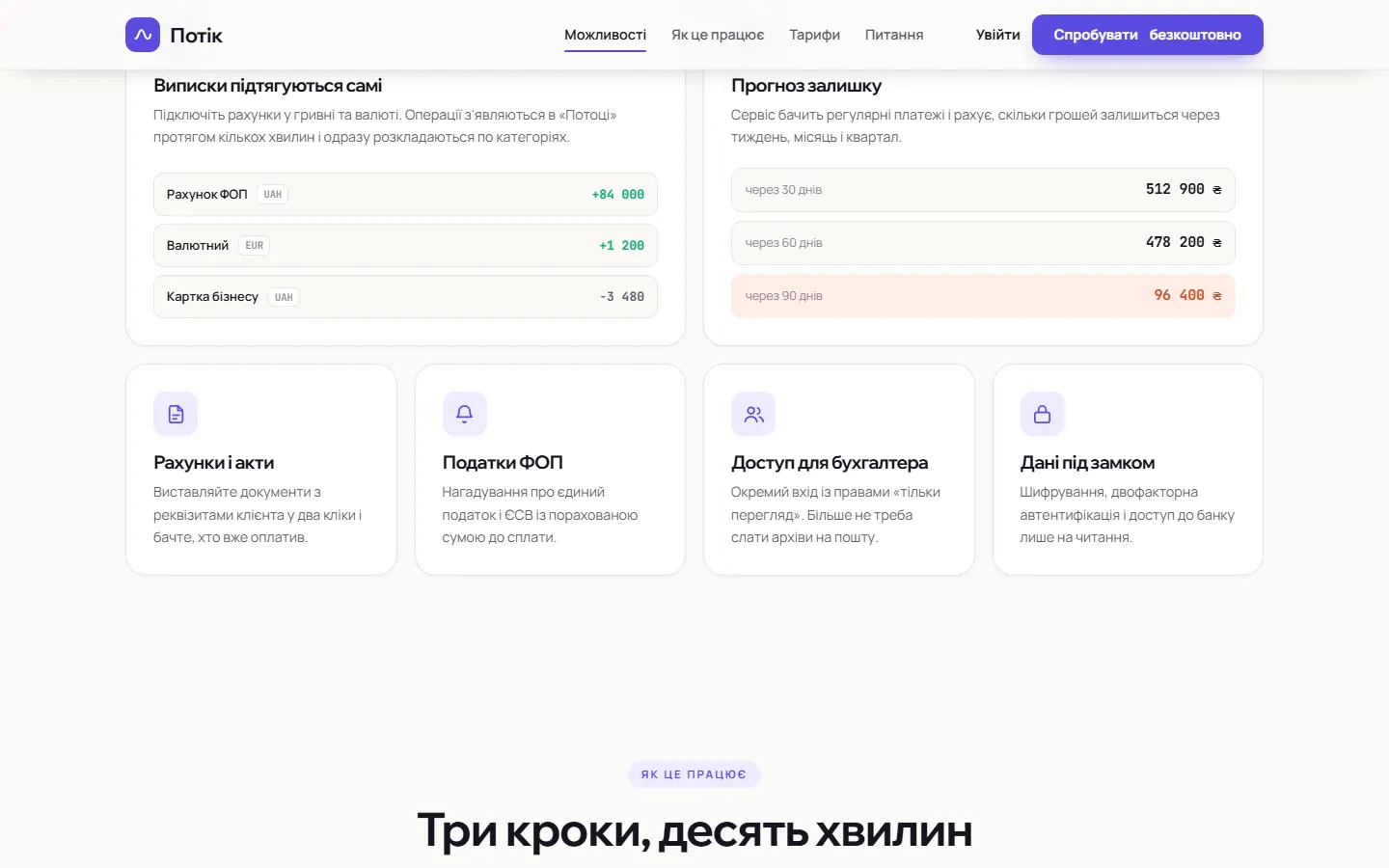 Потік: блок 2